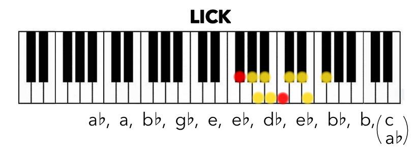 scojo lick of the week pdf file